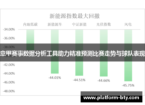 意甲赛事数据分析工具助力精准预测比赛走势与球队表现