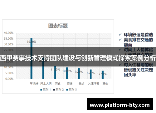 西甲赛事技术支持团队建设与创新管理模式探索案例分析