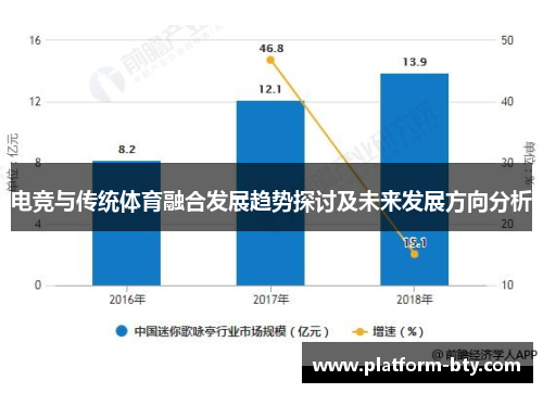 电竞与传统体育融合发展趋势探讨及未来发展方向分析