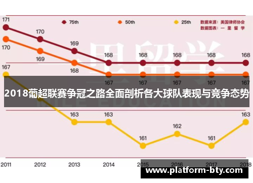 2018葡超联赛争冠之路全面剖析各大球队表现与竞争态势