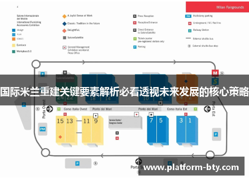 国际米兰重建关键要素解析必看透视未来发展的核心策略
