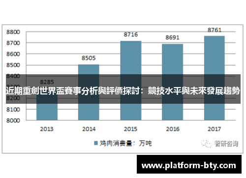 近期重劍世界盃賽事分析與評價探討：競技水平與未來發展趨勢