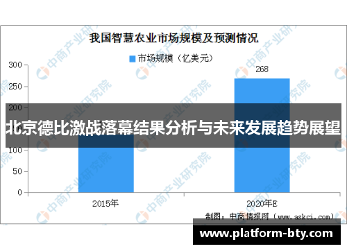 北京德比激战落幕结果分析与未来发展趋势展望