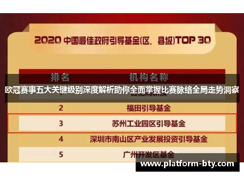 欧冠赛事五大关键级别深度解析助你全面掌握比赛脉络全局走势洞察 欧冠赛事五大关键级别深度解析助你全面掌握比赛脉络全局走势洞察